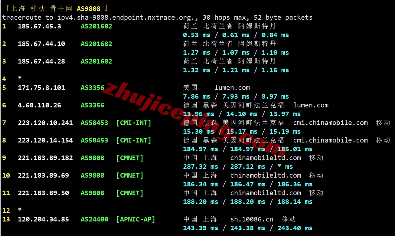 lwnl22 liquidweb怎么样？荷兰VPS详细测评