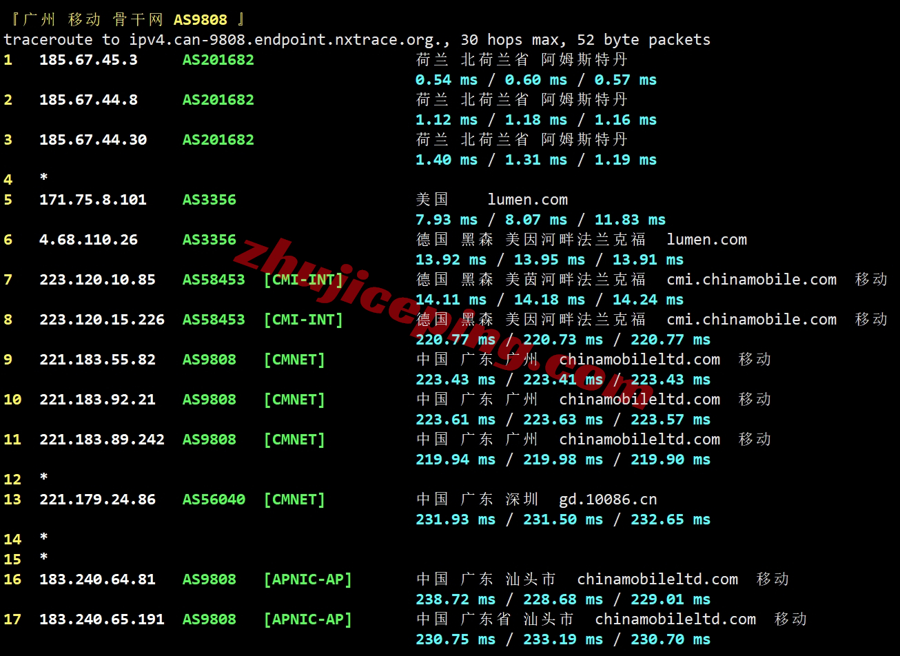 lwnl23 liquidweb怎么样？荷兰VPS详细测评