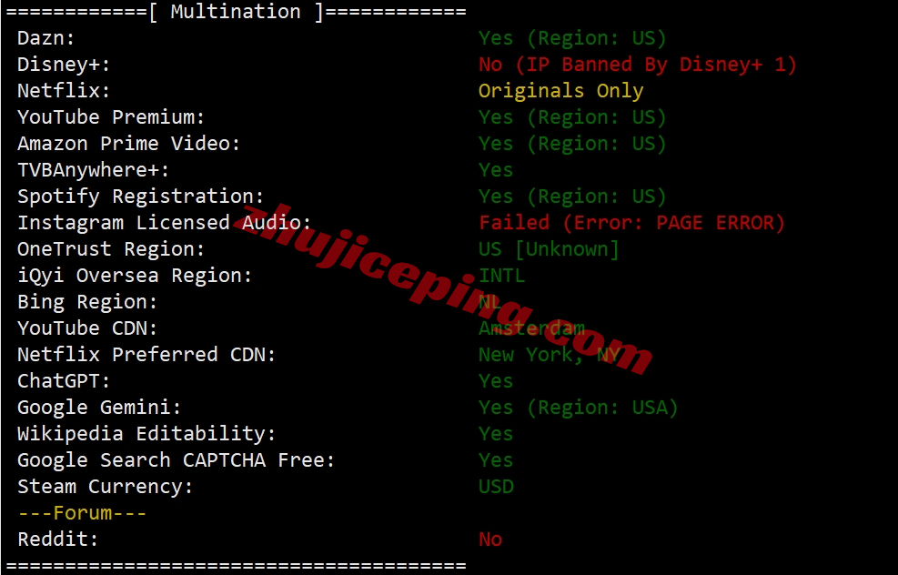 lwnl26 liquidweb怎么样？荷兰VPS详细测评