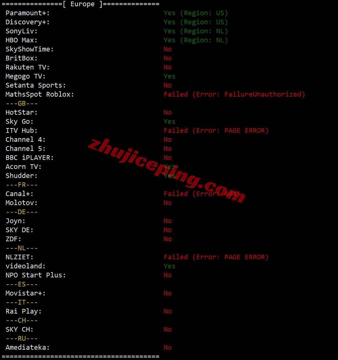 lwnl27 liquidweb怎么样？荷兰VPS详细测评
