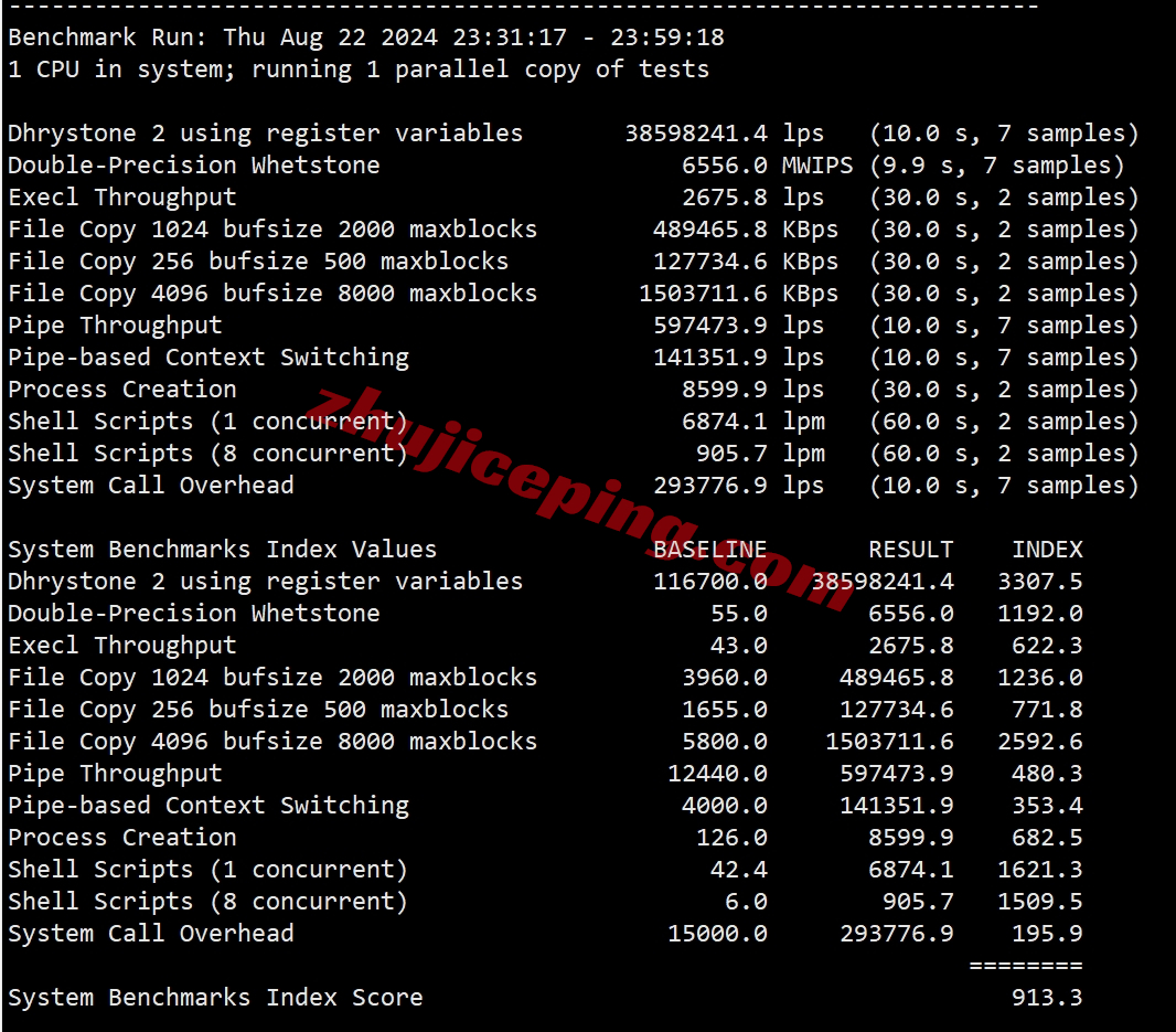 lwnl29 liquidweb怎么样？荷兰VPS详细测评