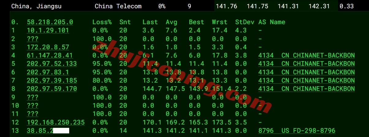 zgo16 测评下zgovps洛杉矶三网CMIN2线路的VPS(AMD EPYC 7003/NVMe/1Gbps带宽)