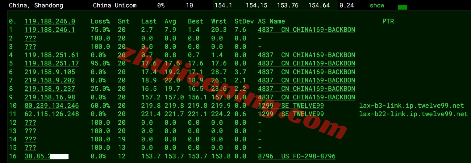 zgo17 测评下zgovps洛杉矶三网CMIN2线路的VPS(AMD EPYC 7003/NVMe/1Gbps带宽)