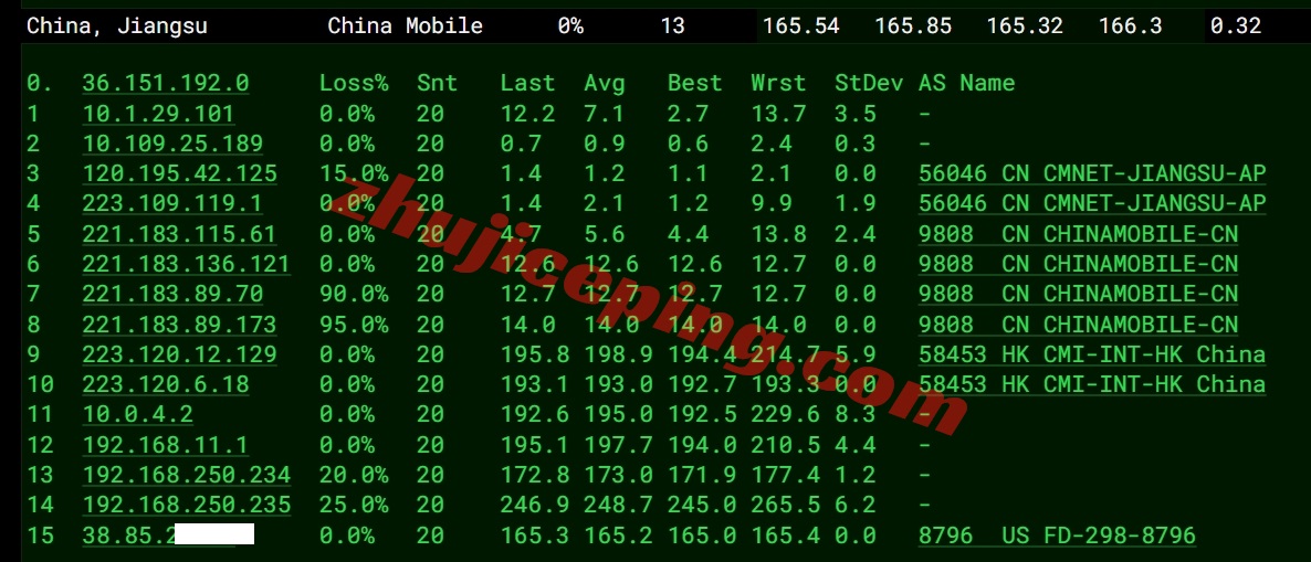 zgo18 测评下zgovps洛杉矶三网CMIN2线路的VPS(AMD EPYC 7003/NVMe/1Gbps带宽)