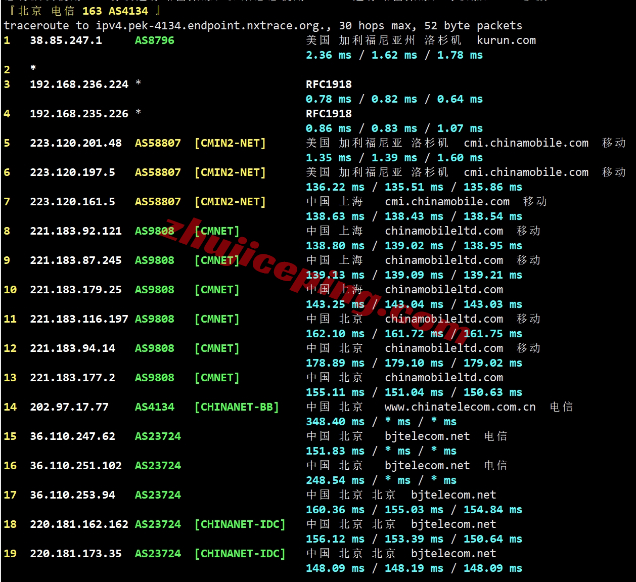 zgo19 测评下zgovps洛杉矶三网CMIN2线路的VPS(AMD EPYC 7003/NVMe/1Gbps带宽)