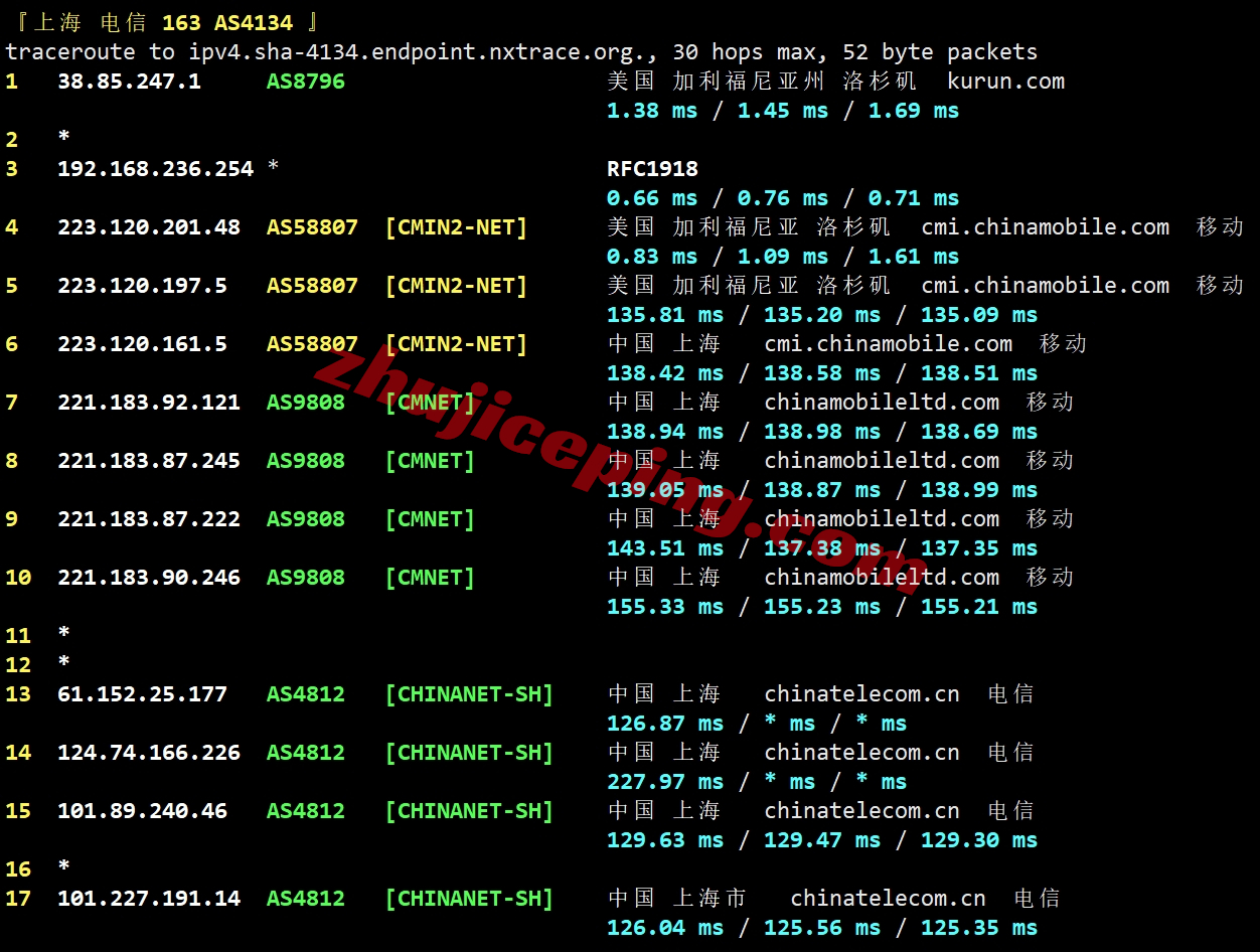 zgo20 测评下zgovps洛杉矶三网CMIN2线路的VPS(AMD EPYC 7003/NVMe/1Gbps带宽)