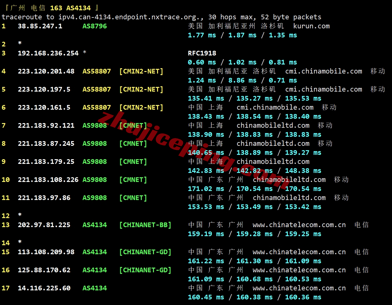 zgo21 测评下zgovps洛杉矶三网CMIN2线路的VPS(AMD EPYC 7003/NVMe/1Gbps带宽)