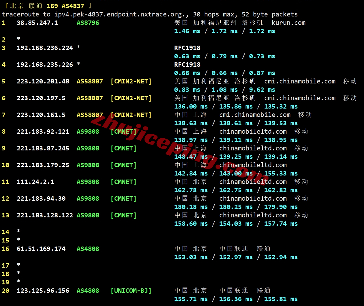 zgo22 测评下zgovps洛杉矶三网CMIN2线路的VPS(AMD EPYC 7003/NVMe/1Gbps带宽)