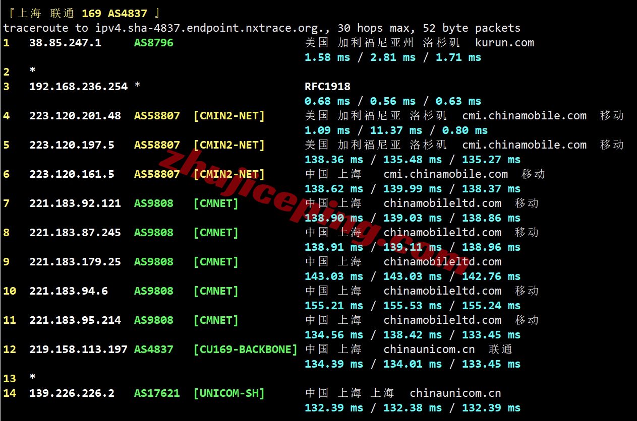 zgo23 测评下zgovps洛杉矶三网CMIN2线路的VPS(AMD EPYC 7003/NVMe/1Gbps带宽)