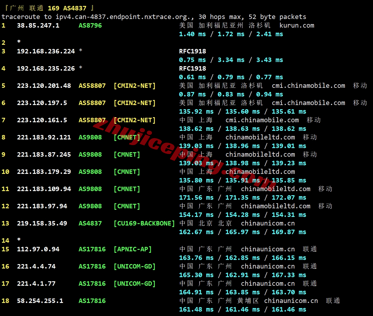 zgo24 测评下zgovps洛杉矶三网CMIN2线路的VPS(AMD EPYC 7003/NVMe/1Gbps带宽)