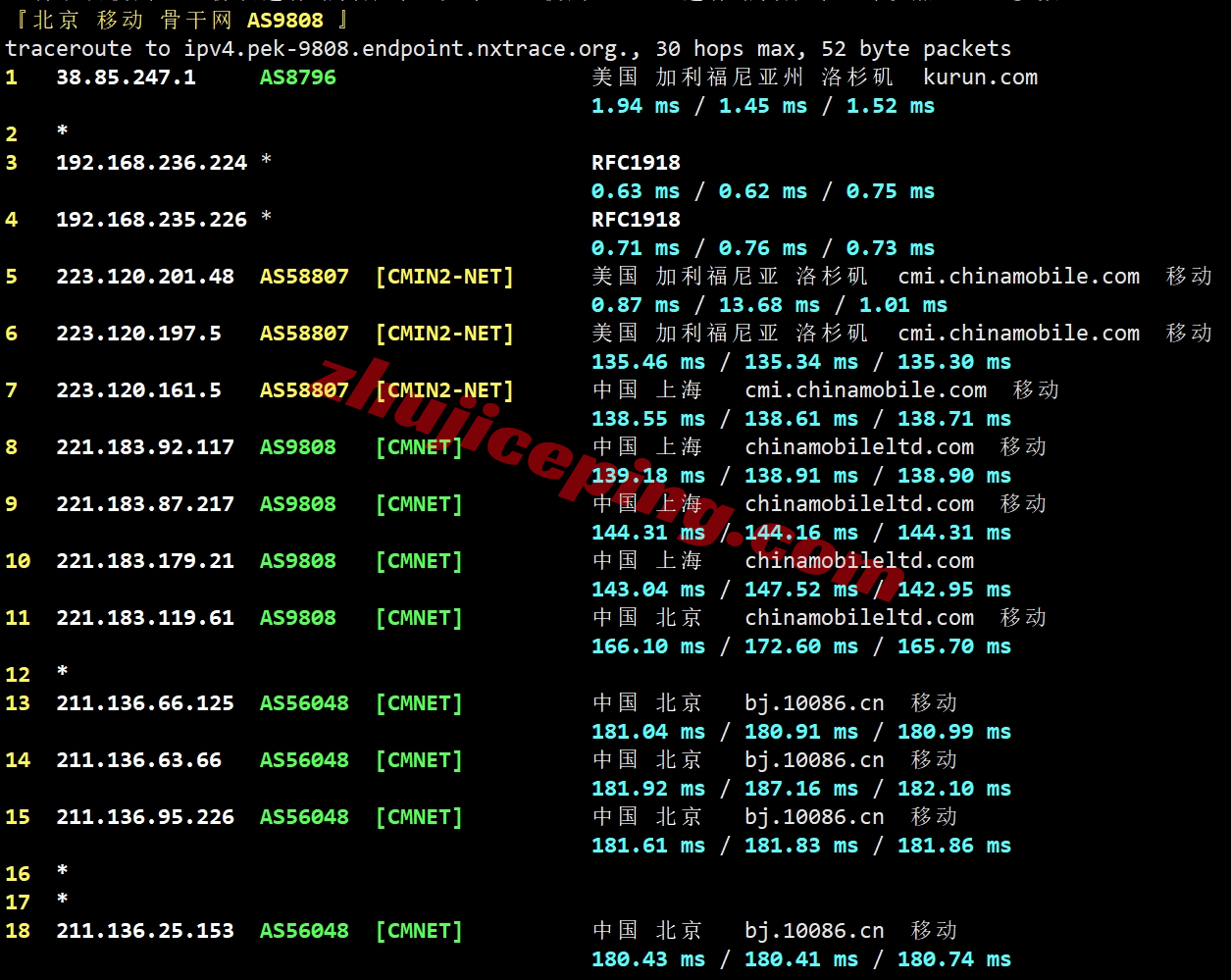 zgo25 测评下zgovps洛杉矶三网CMIN2线路的VPS(AMD EPYC 7003/NVMe/1Gbps带宽)