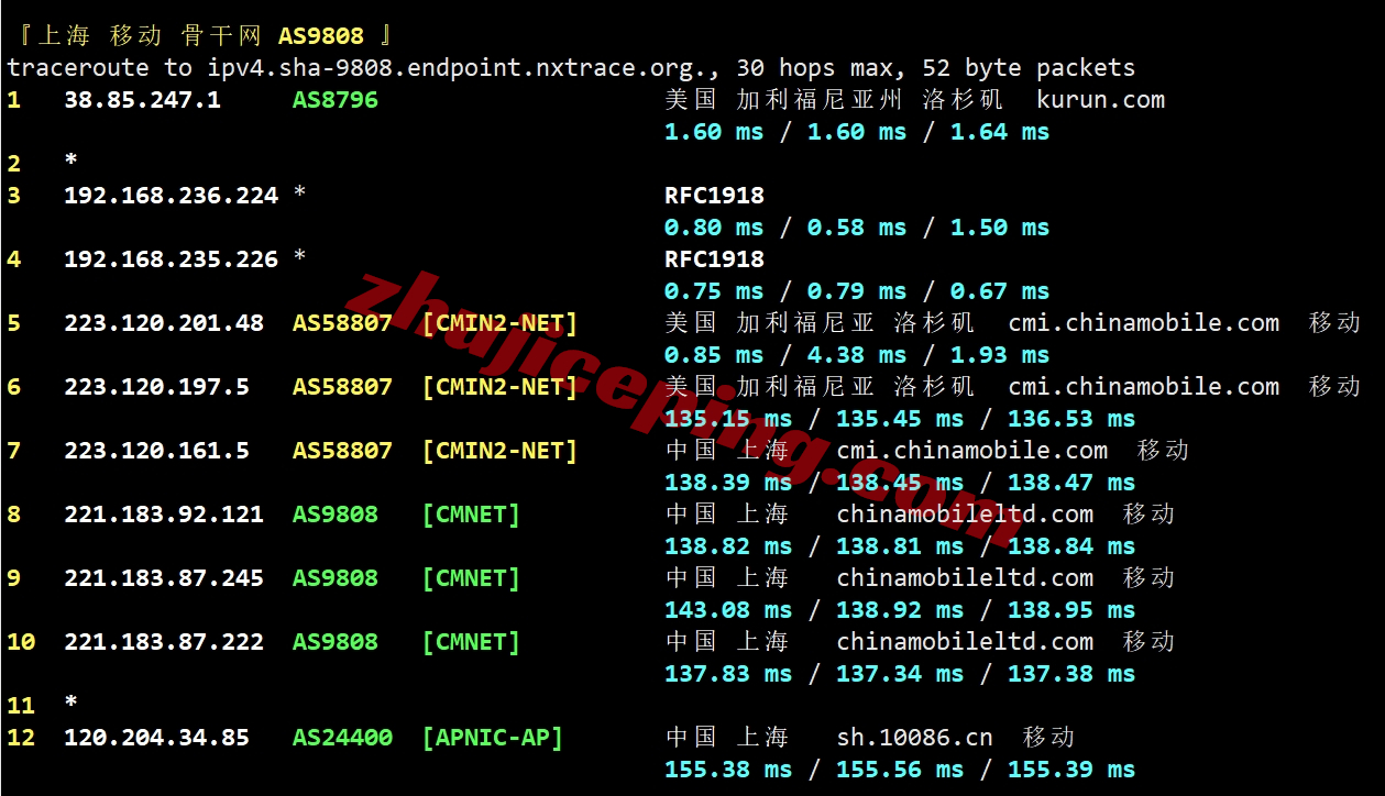 zgo26 测评下zgovps洛杉矶三网CMIN2线路的VPS(AMD EPYC 7003/NVMe/1Gbps带宽)