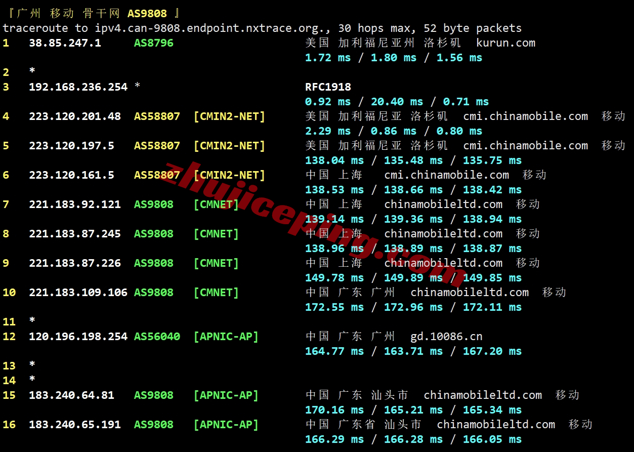 zgo27 测评下zgovps洛杉矶三网CMIN2线路的VPS(AMD EPYC 7003/NVMe/1Gbps带宽)