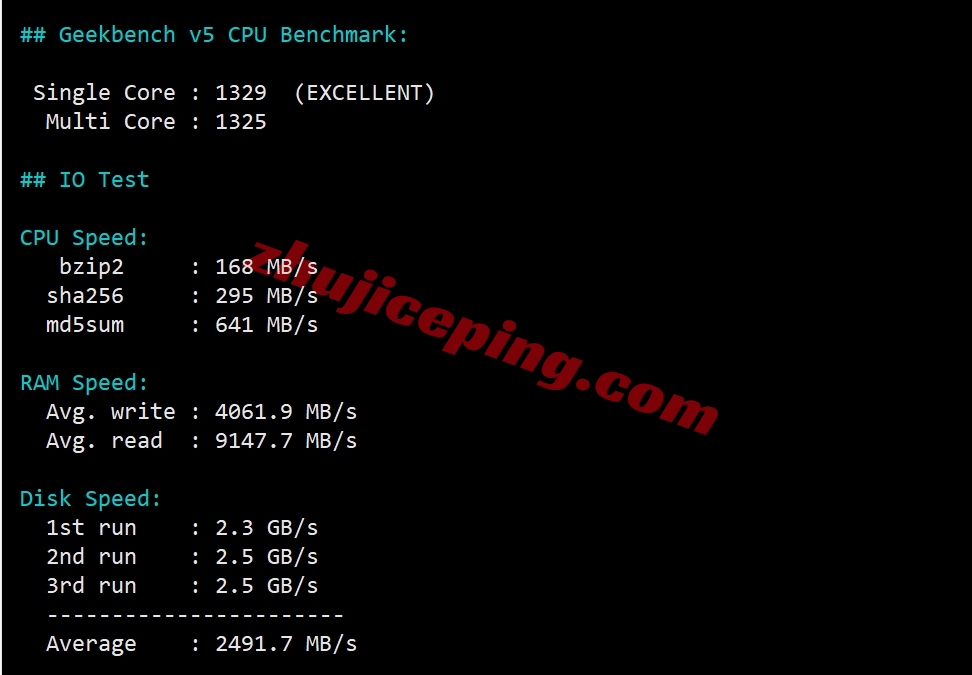 zgo32 测评下zgovps洛杉矶三网CMIN2线路的VPS(AMD EPYC 7003/NVMe/1Gbps带宽)