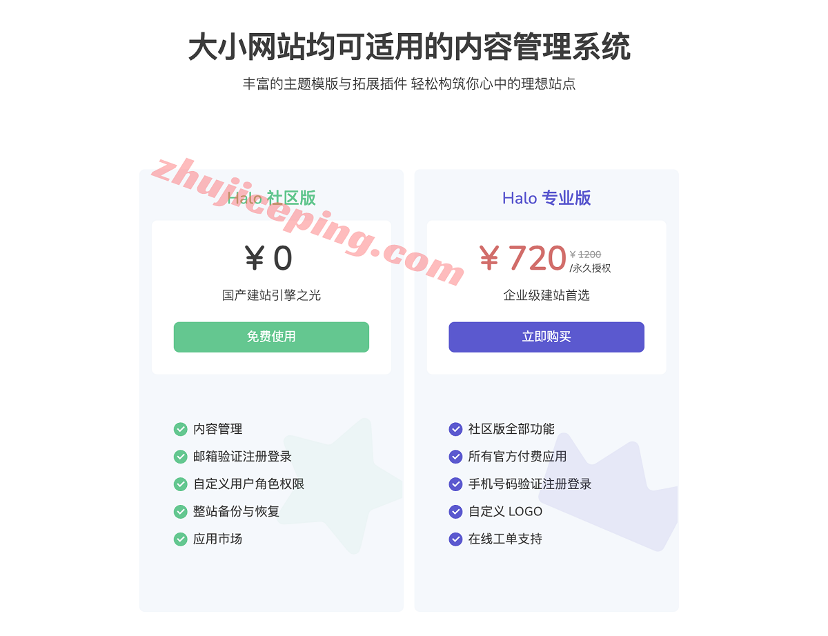 99-6 极速建站工具Halo，永久授权6折低至720元，博客/企业站等均适用