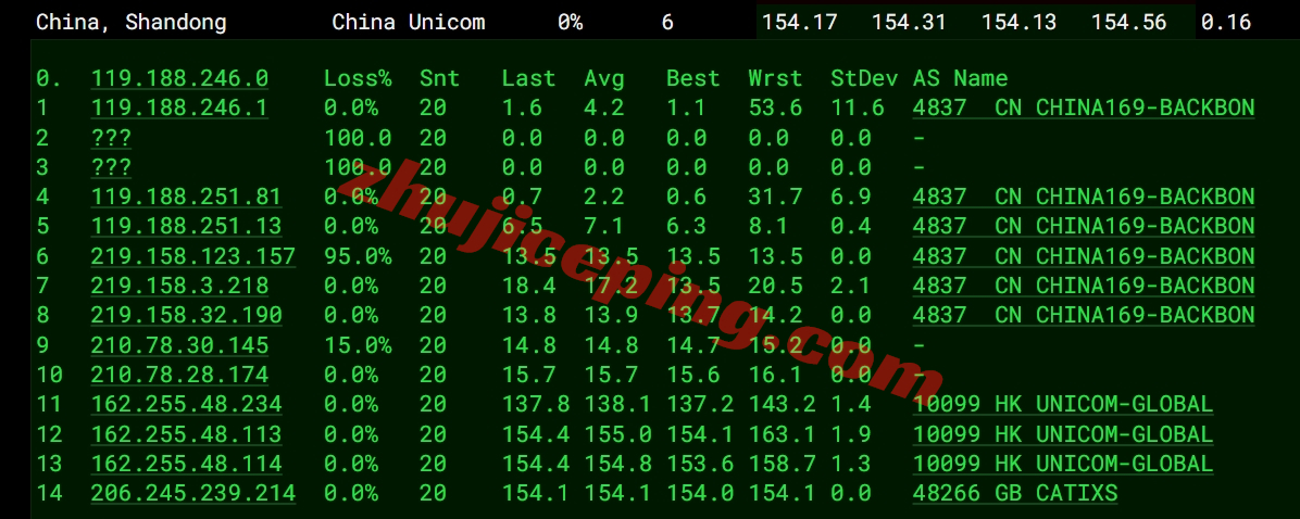 vmuk16 vmiss怎么样？测评下三网AS9929+双ISP属性/住宅IP的英国VPS