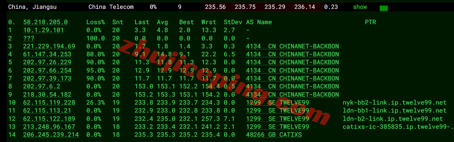 vmuk17 vmiss怎么样？测评下三网AS9929+双ISP属性/住宅IP的英国VPS