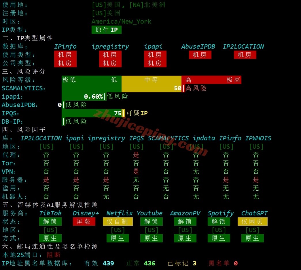 clawva25 clawcloud怎么样？美国弗吉尼亚云服务器测评