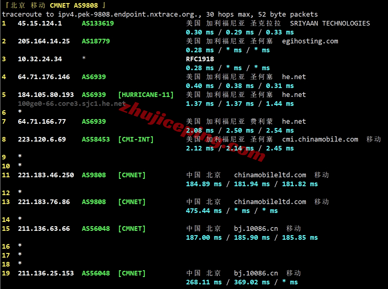 desi25 desivps怎么样？圣何塞AMD Ryzen系列VPS测评（性能强，流媒体解锁不错）