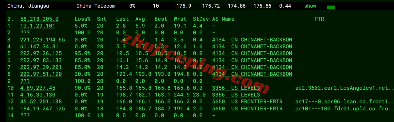 lisar14 Lisahost家宽住宅VPS怎么样？运营商为Frontier的美国住宅VPS测评