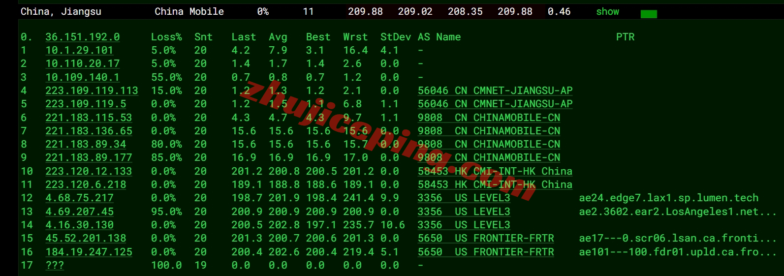 lisar15 Lisahost家宽住宅VPS怎么样？运营商为Frontier的美国住宅VPS测评