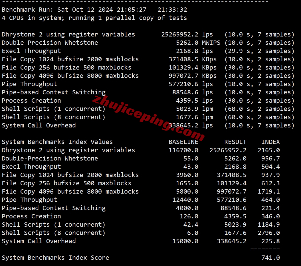 lisar21 Lisahost家宽住宅VPS怎么样?运营商为Frontier的美国住宅VPS测评