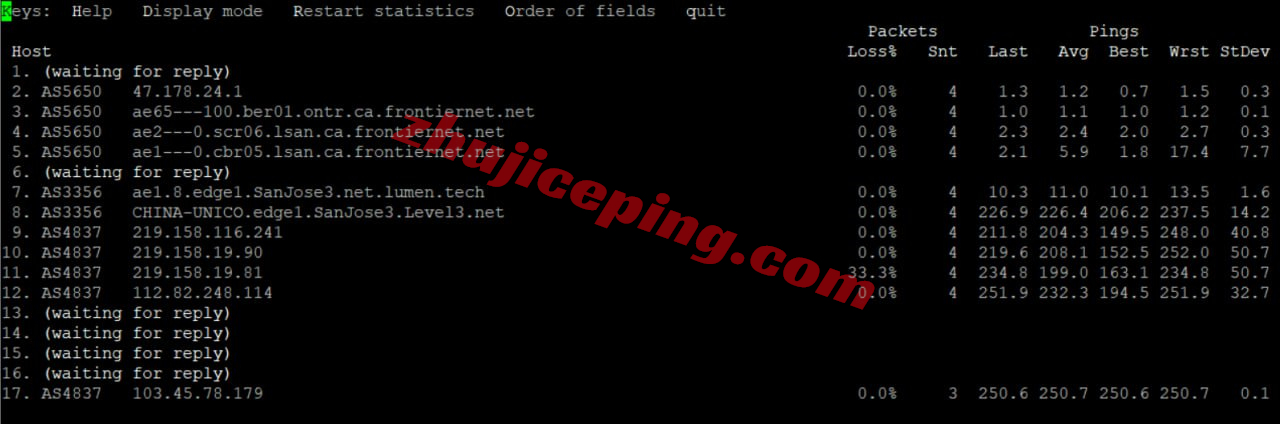 lisar23 Lisahost家宽住宅VPS怎么样?运营商为Frontier的美国住宅VPS测评