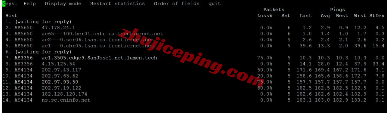 lisar24 Lisahost家宽住宅VPS怎么样?运营商为Frontier的美国住宅VPS测评