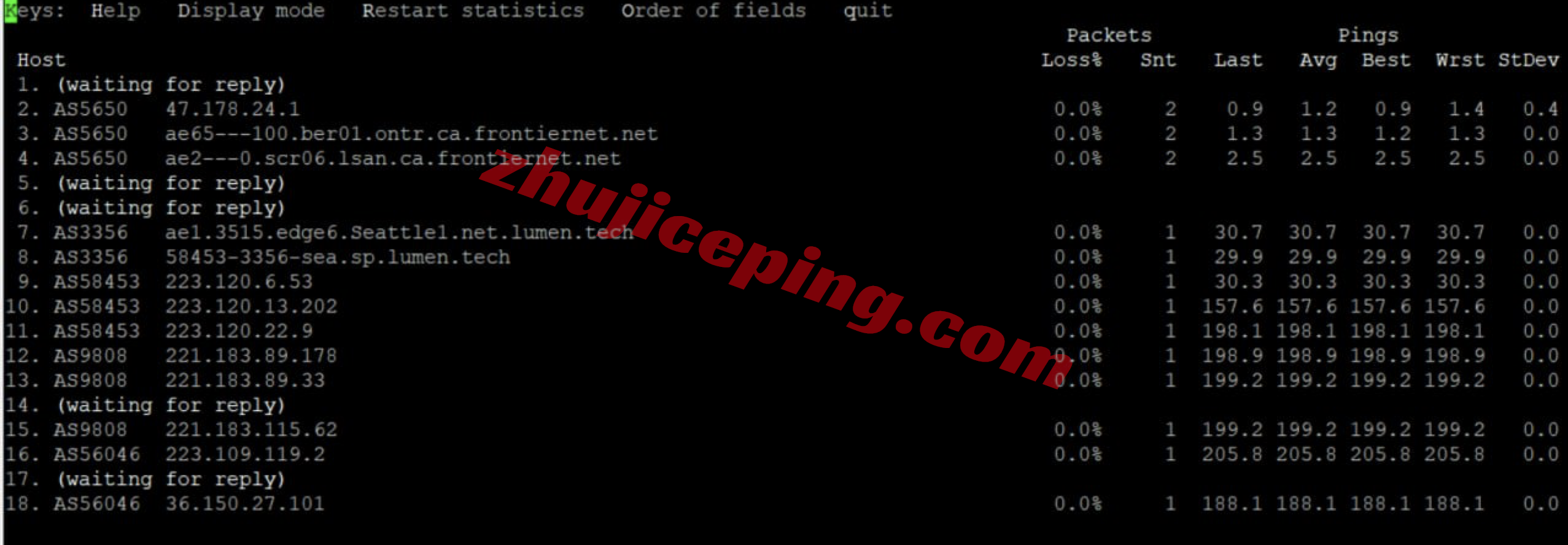 lisar25 Lisahost家宽住宅VPS怎么样？运营商为Frontier的美国住宅VPS测评