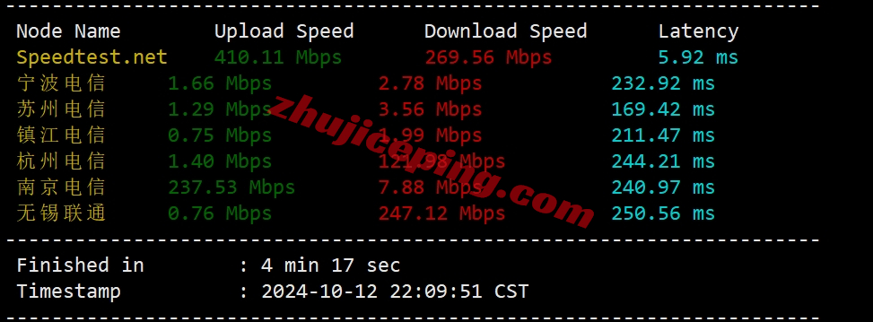 lisar4 Lisahost家宽住宅VPS怎么样?运营商为Frontier的美国住宅VPS测评