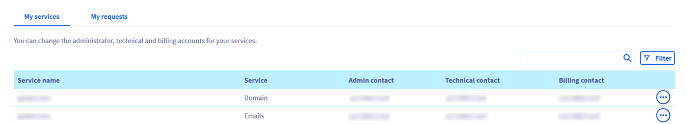 accoun2 OVH的服务器push过户教程