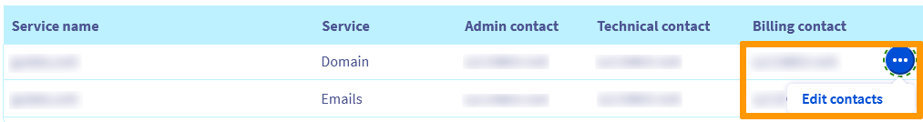 account3 OVH的服务器push过户教程