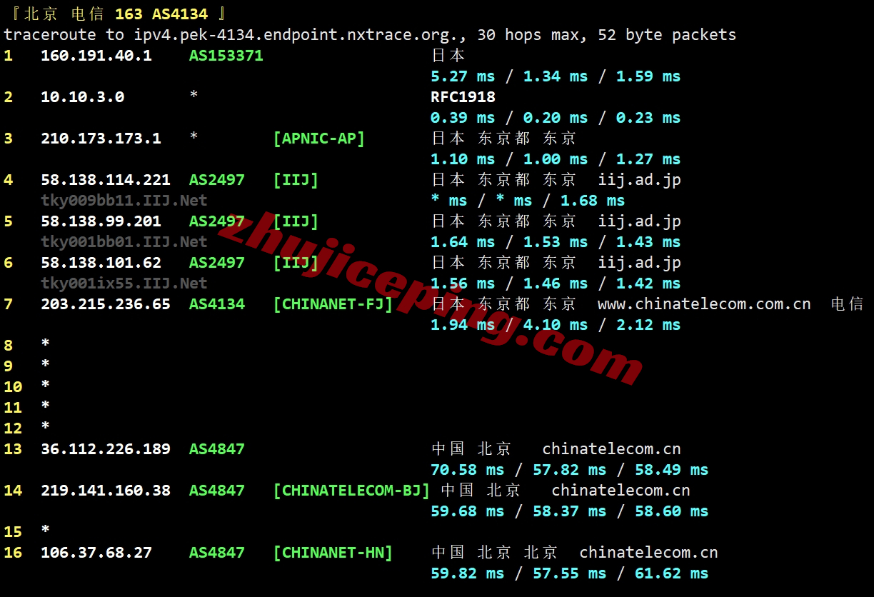 backw18 backwaves怎么样？日本东京IIJ线路VPS测评，内有双十一优惠