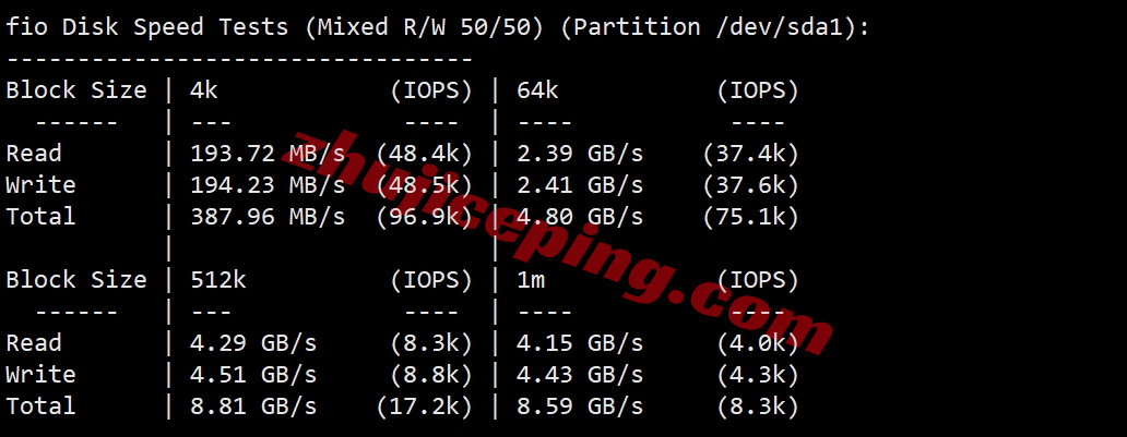 backw2 backwaves怎么样？日本东京IIJ线路VPS测评，内有双十一优惠