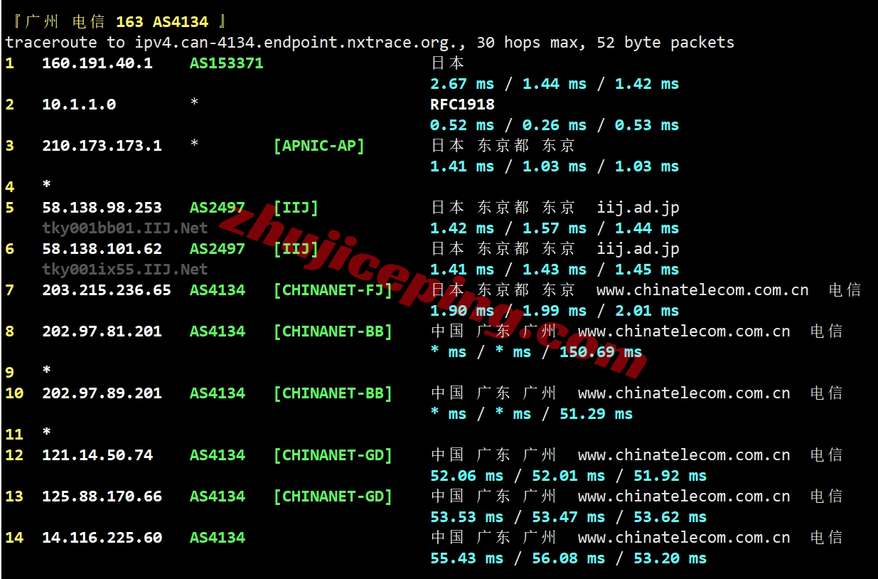 backw20 backwaves怎么样？日本东京IIJ线路VPS测评，内有双十一优惠