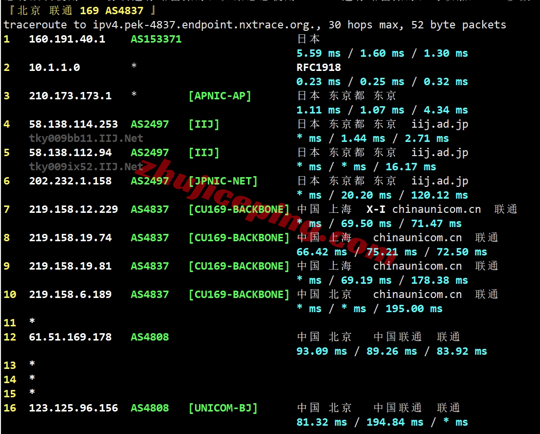 backw21 backwaves怎么样？日本东京IIJ线路VPS测评，内有双十一优惠