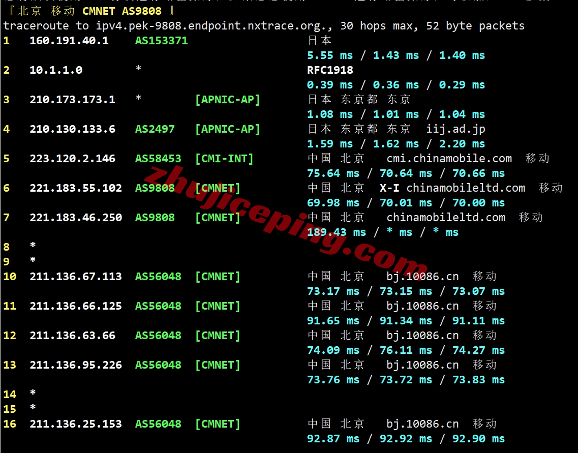 backw24 backwaves怎么样？日本东京IIJ线路VPS测评，内有双十一优惠