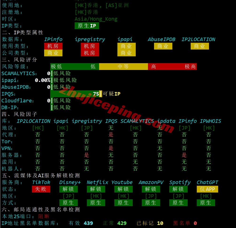 backw27 backwaves怎么样？日本东京IIJ线路VPS测评，内有双十一优惠