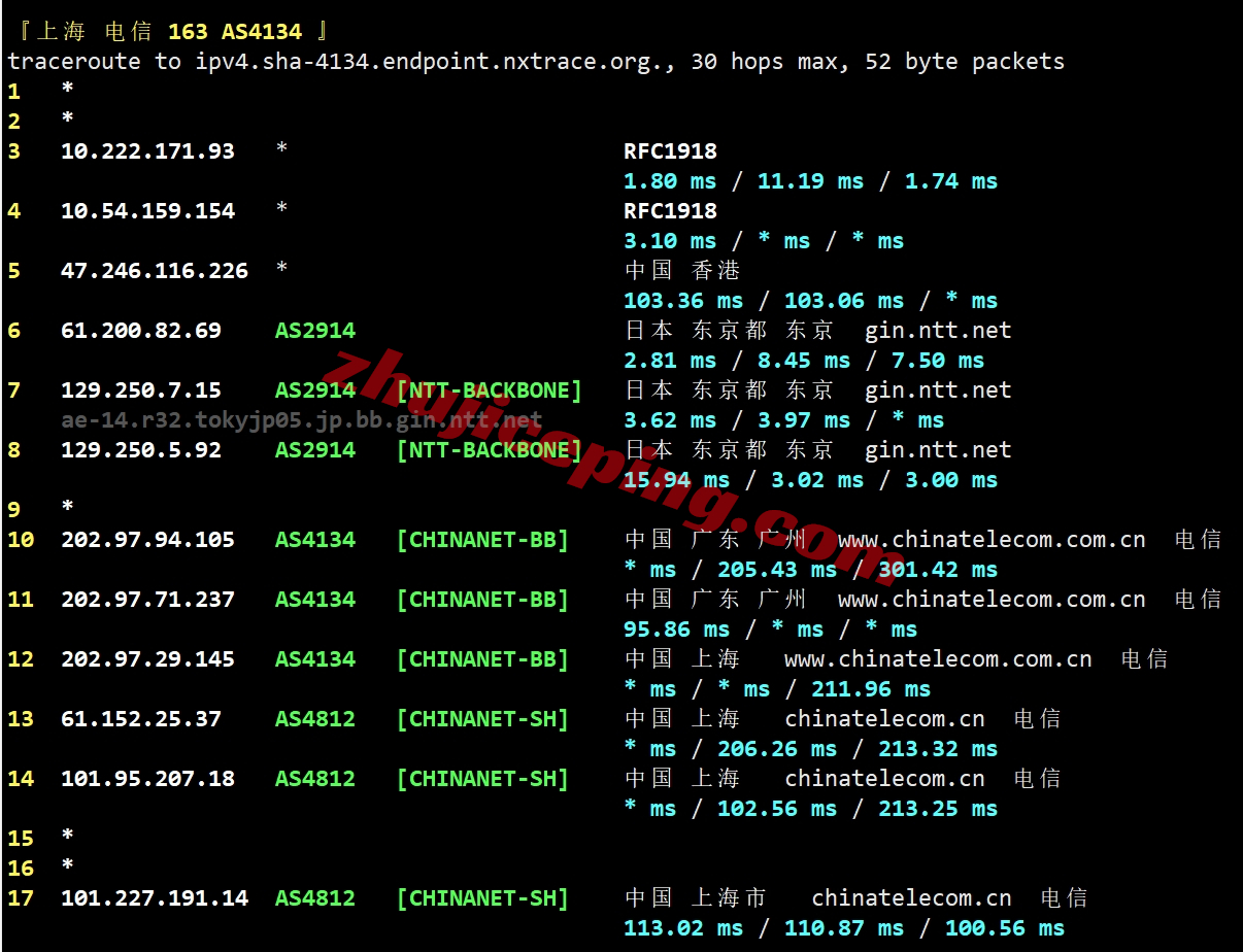 clawjp19 claw.cloud怎么样？clawcloud日本云服务器详细测评