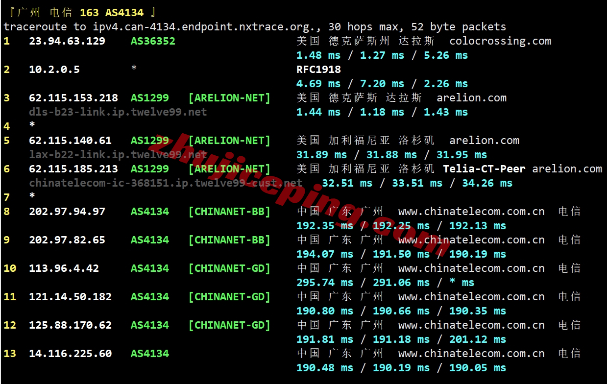 ccdal20 colocrossing怎么样？详细测评下达拉斯数据中心的VPS
