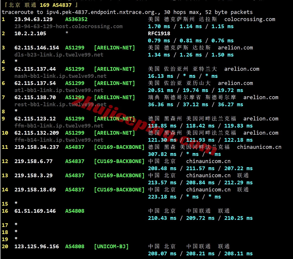 ccdal21 colocrossing怎么样？详细测评下达拉斯数据中心的VPS