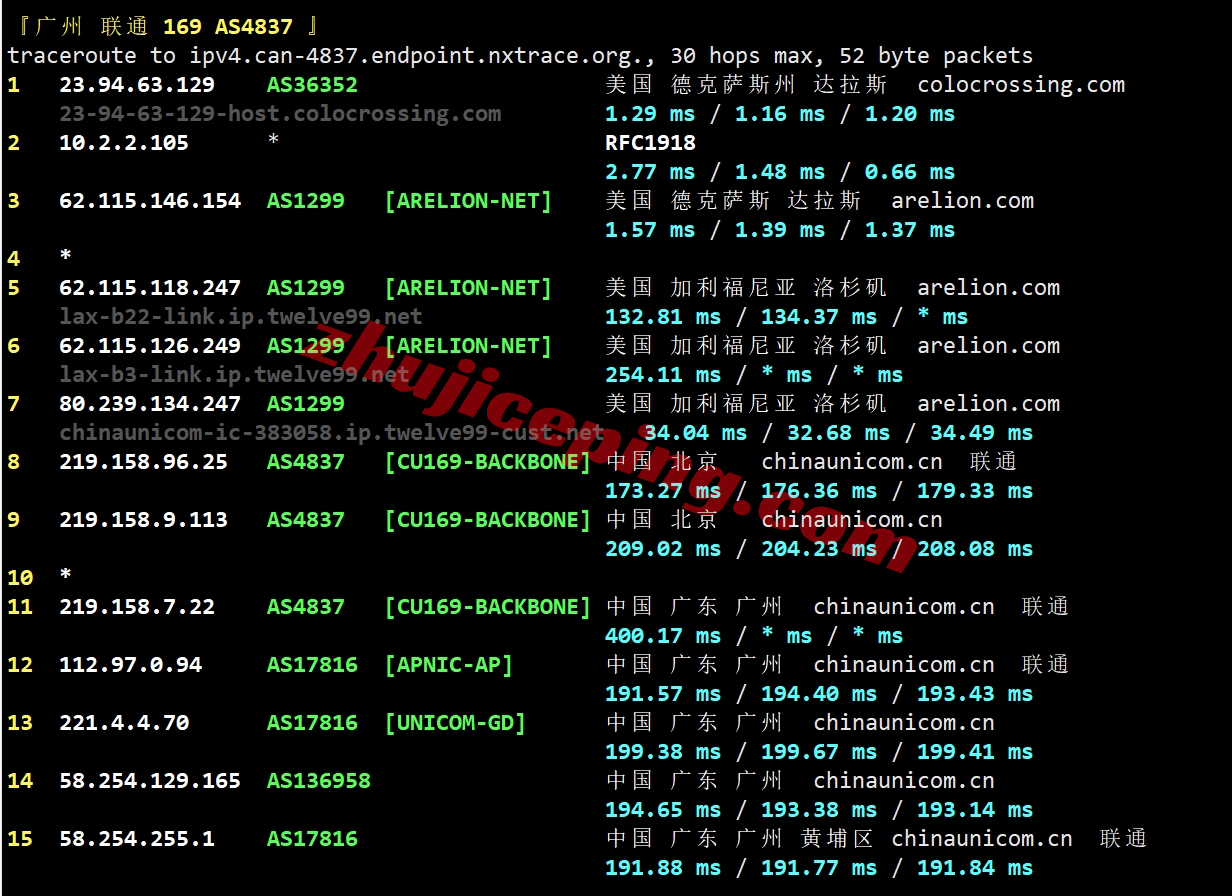 ccdal23 colocrossing怎么样？详细测评下达拉斯数据中心的VPS