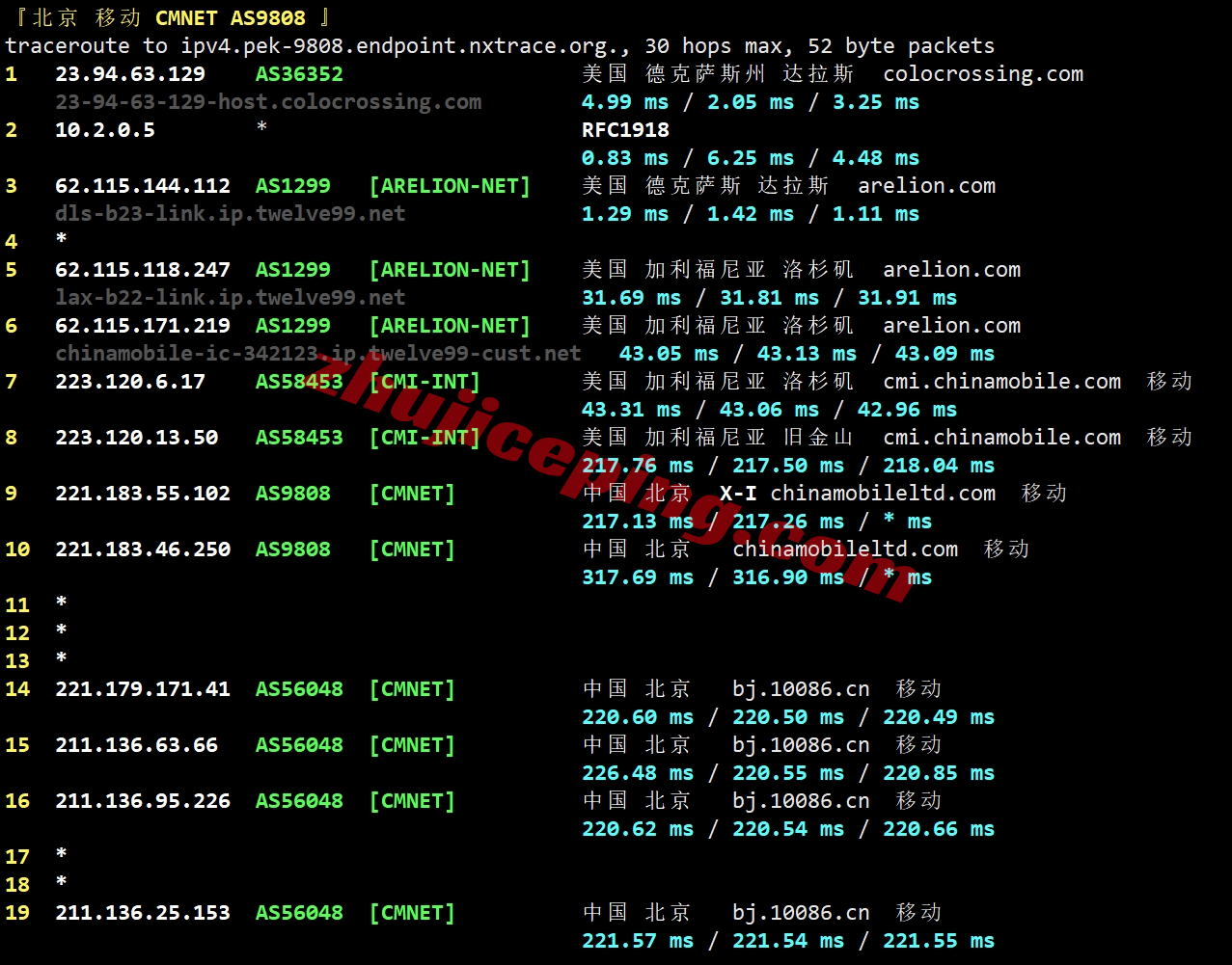ccdal24 colocrossing怎么样？详细测评下达拉斯数据中心的VPS