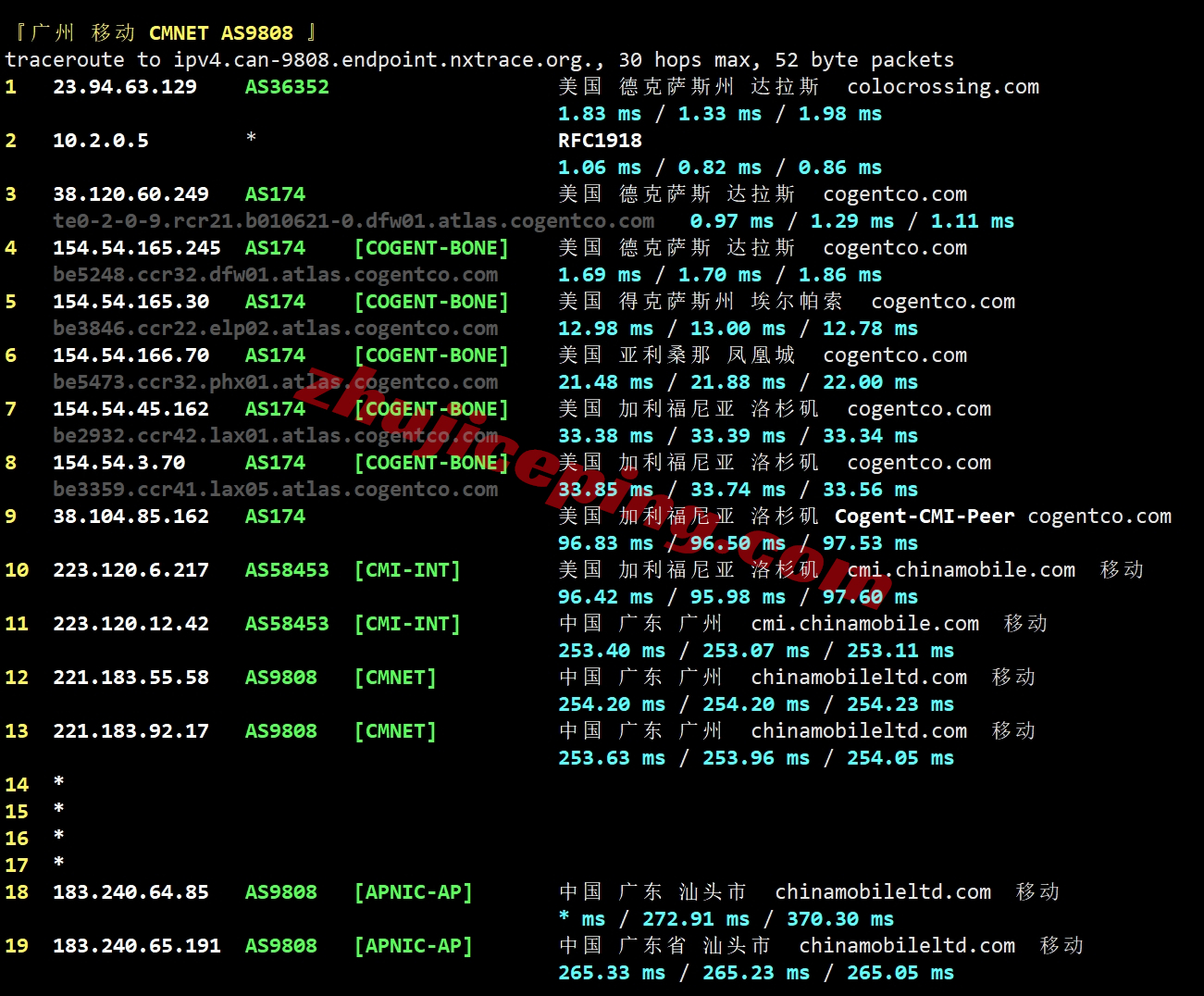 ccdal26 colocrossing怎么样？详细测评下达拉斯数据中心的VPS