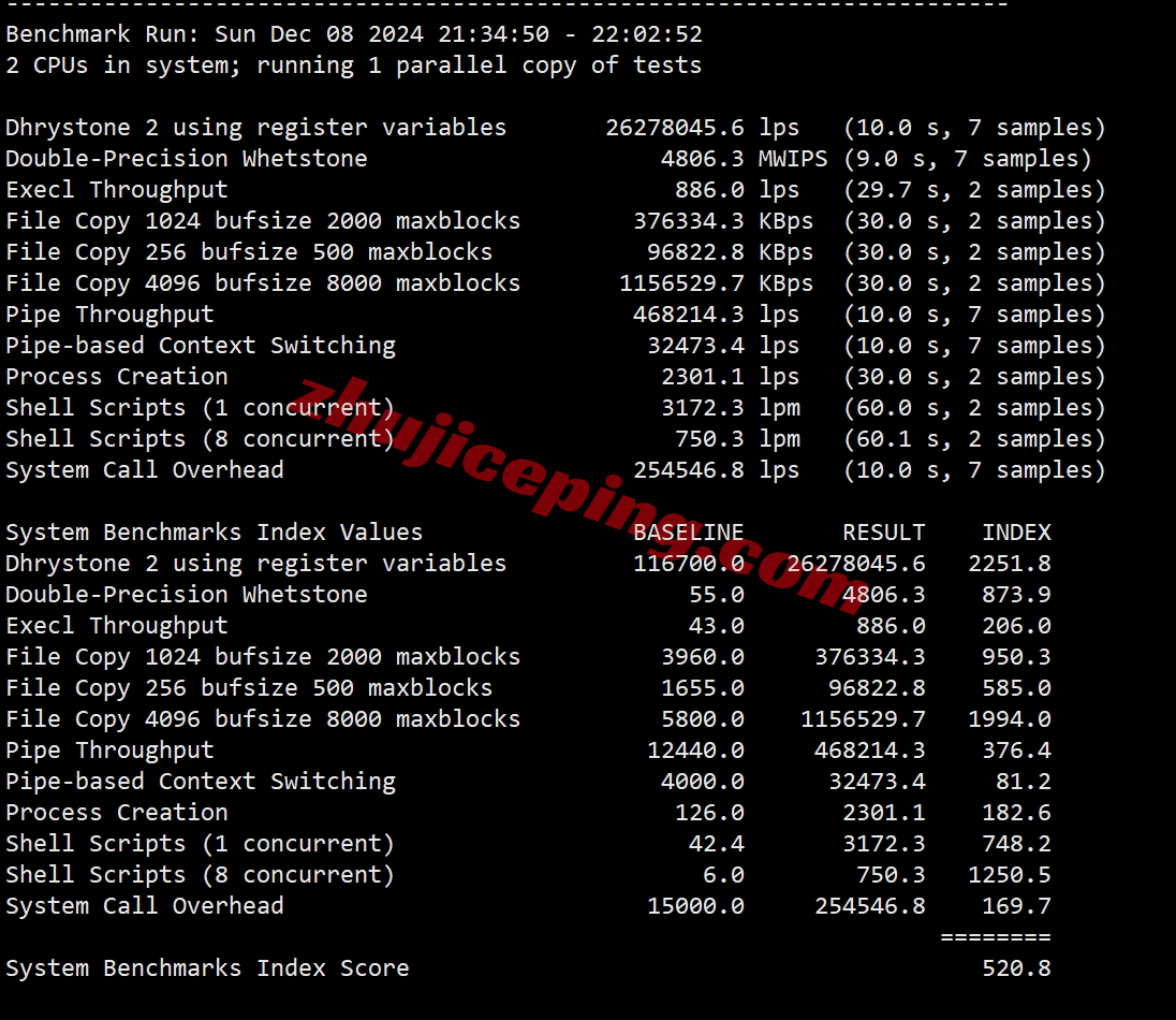 ccdal33 colocrossing怎么样？详细测评下达拉斯数据中心的VPS