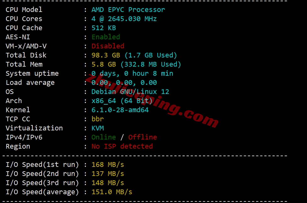 leasedc1 leaseweb怎么样？Washington (WDC-02)机房的VPS详细测评