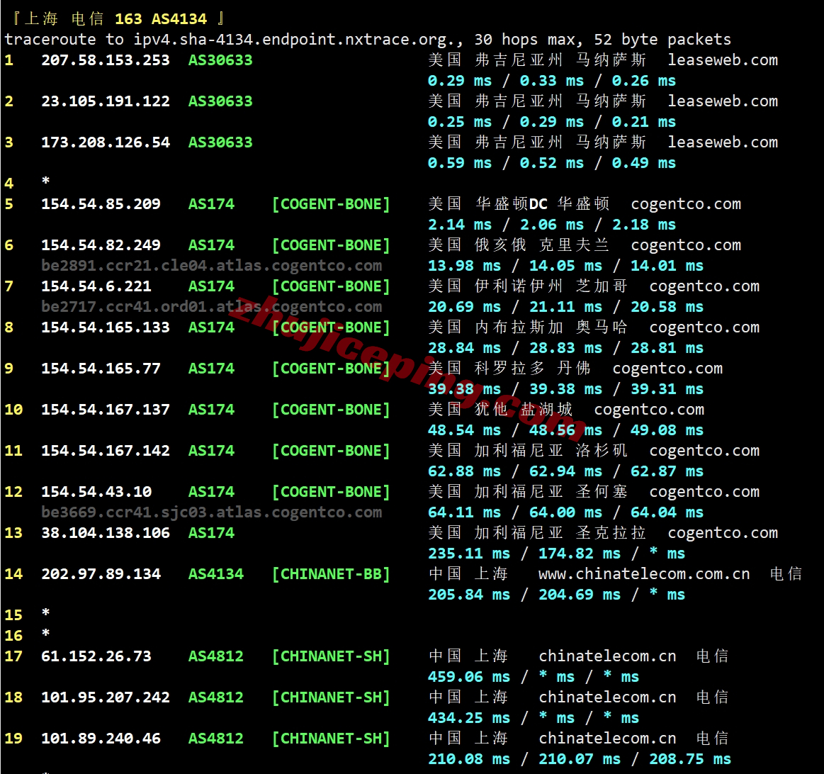 leasedc19 leaseweb怎么样？Washington (WDC-02)机房的VPS详细测评