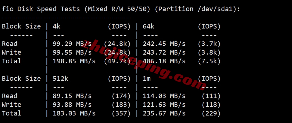 leasedc2 leaseweb怎么样？Washington (WDC-02)机房的VPS详细测评