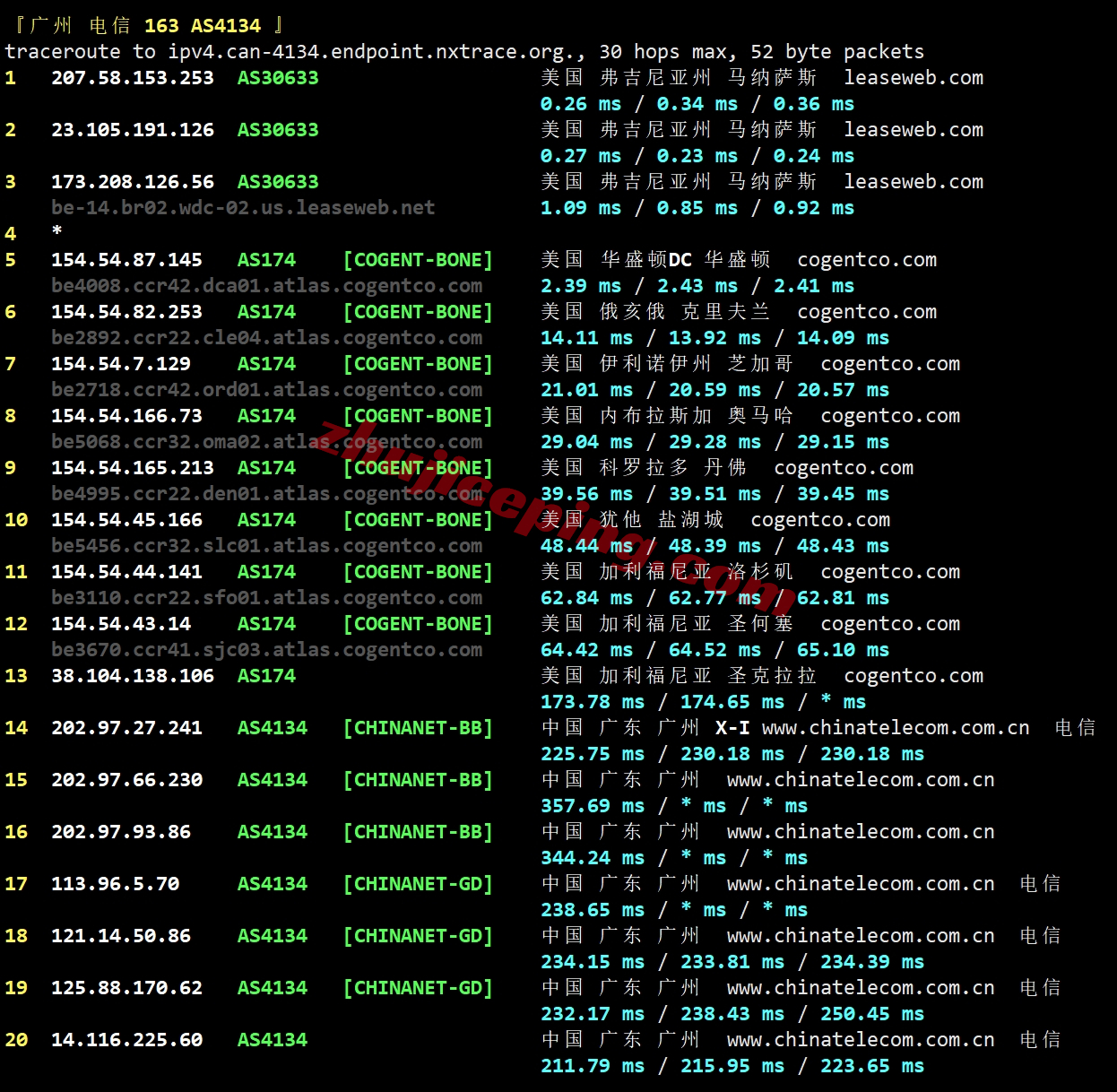leasedc20 leaseweb怎么样？Washington (WDC-02)机房的VPS详细测评