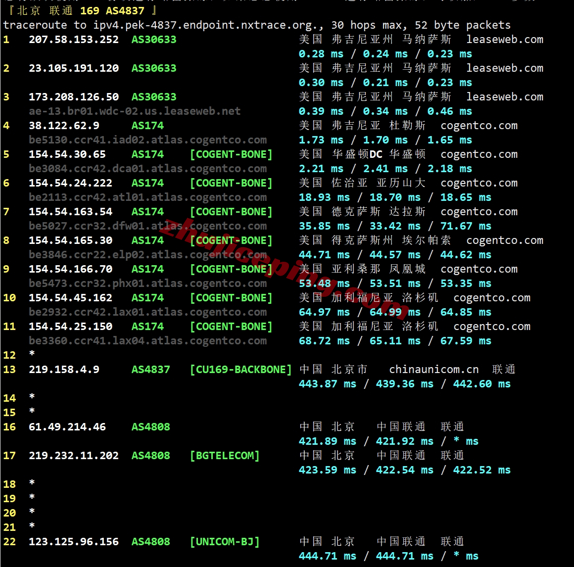 leasedc21 leaseweb怎么样？Washington (WDC-02)机房的VPS详细测评